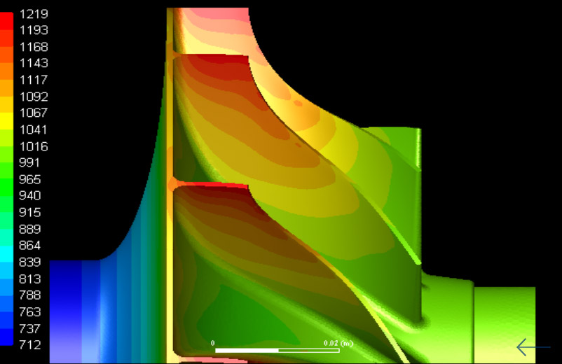 Computational Tools